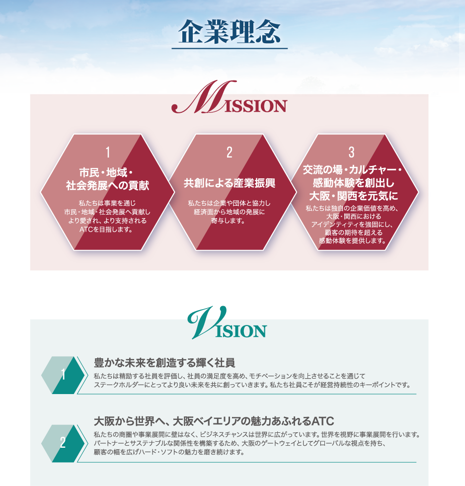 企業理念１