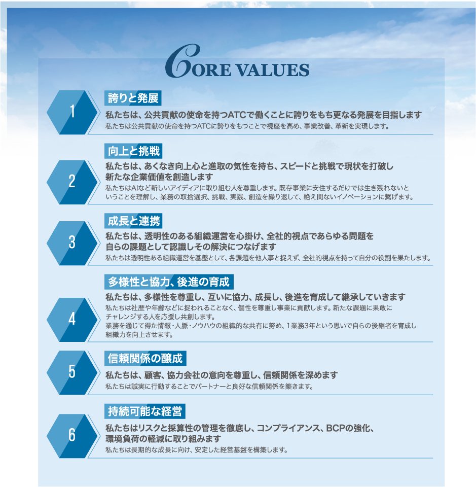 企業理念２